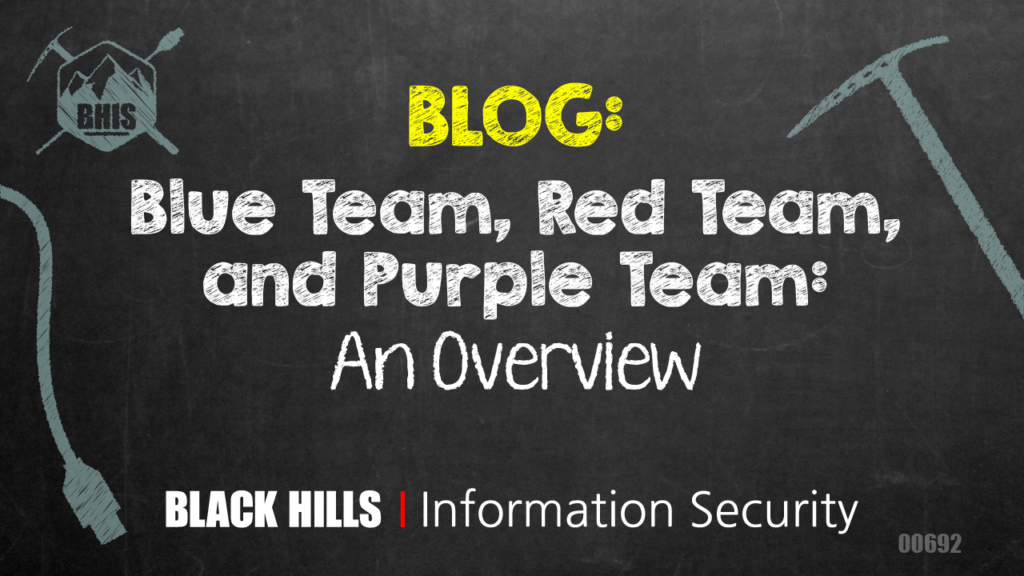 Blue Team, Red Team, and Purple Team: An Overview