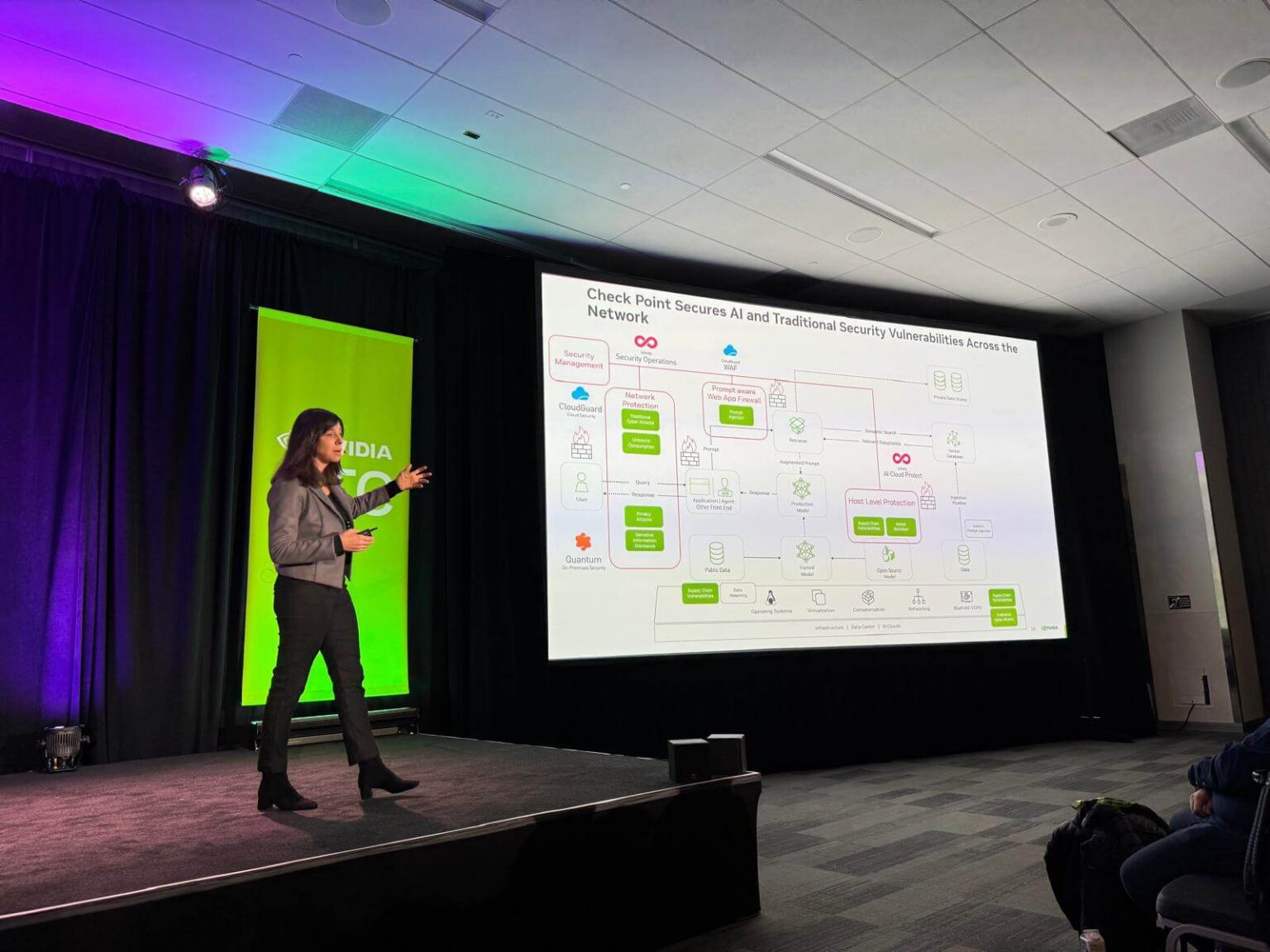 Securing NVIDIA AI Cloud Data Centers with the Next Wave in Real-Time Runtime Security