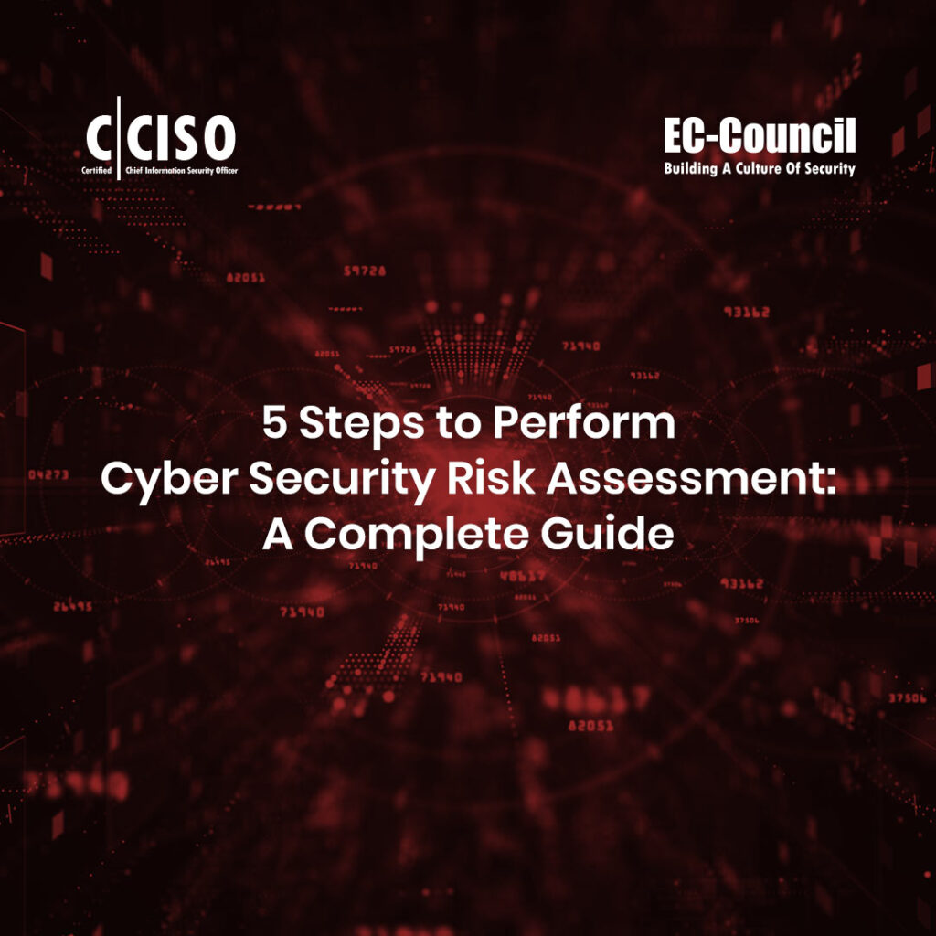 How to Perform a Cyber Security Risk Assessment: 5 Steps