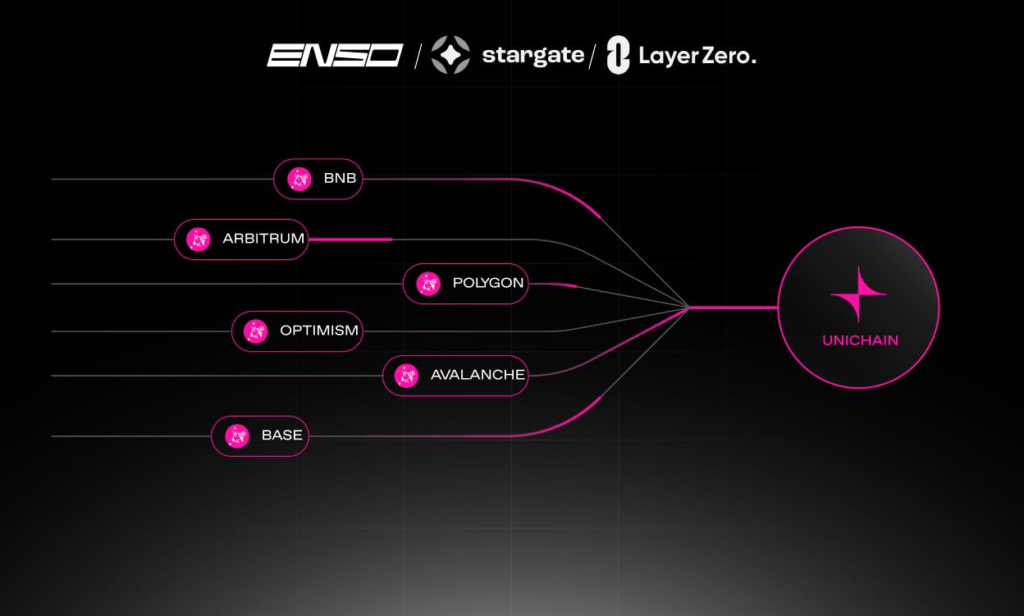 Spacecoin