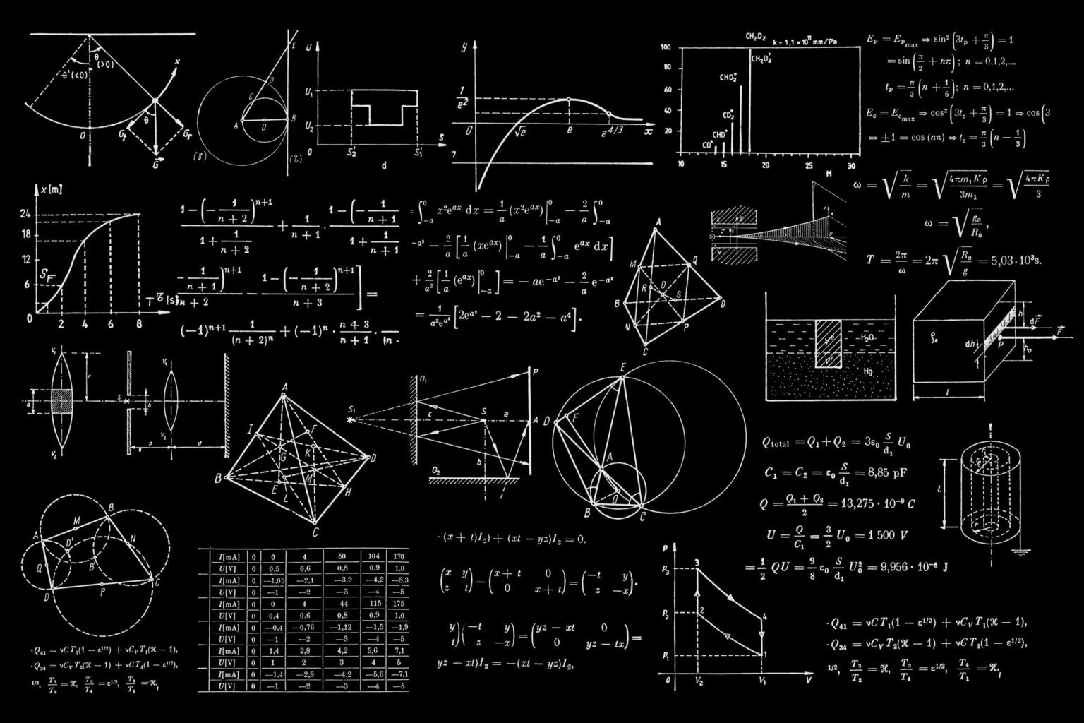 Log Link vs Log Transformation in R — The Difference that Misleads Your Entire Data Analysis