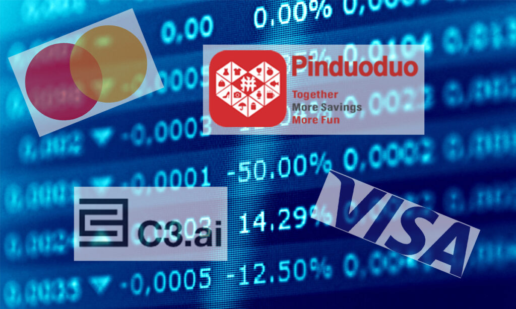 CE 100 Index Gains 1.7% as AI-Related Names Move Higher