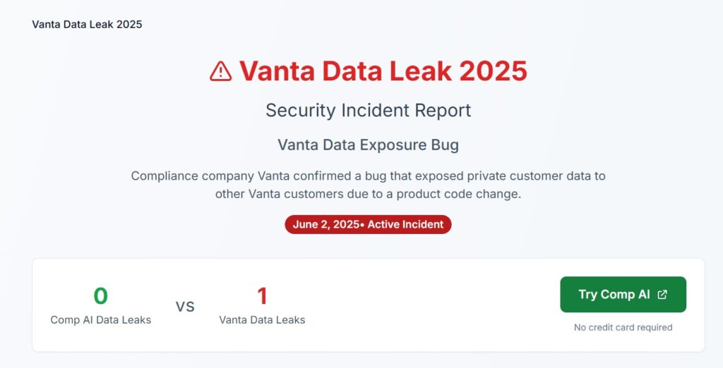 Compliance Platform Vanta Exposes Customer Info via Software Bug